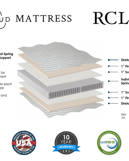 My Cloud Mattress / 100