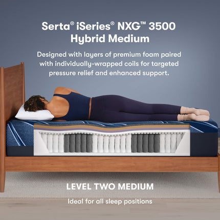 Serta iSeries NXG Hybrid 3500 feel scale