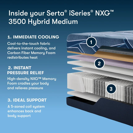 Serta iSeries Hybrid 3500 mattress