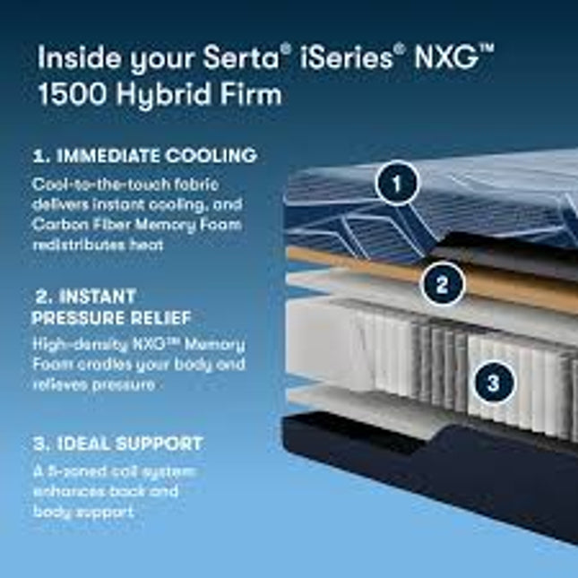 Serta iSeries NXG 1500 Hybrid Firm