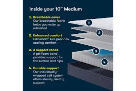 Serta Perfect Day 10" Medium Mattress in a Box