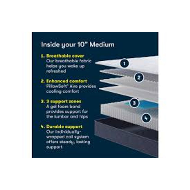 Serta Perfect Day 10" Medium Mattress in a Box