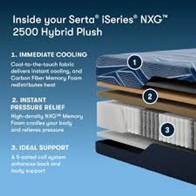 Serta iSeries NXG 2500 Hybrid Plush