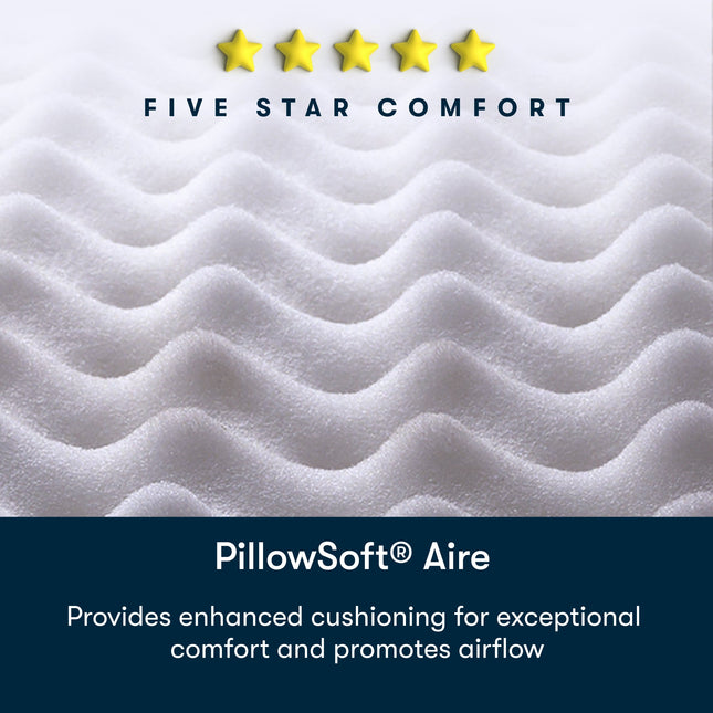 Serta® Perfect Day Mattress (MIB!)