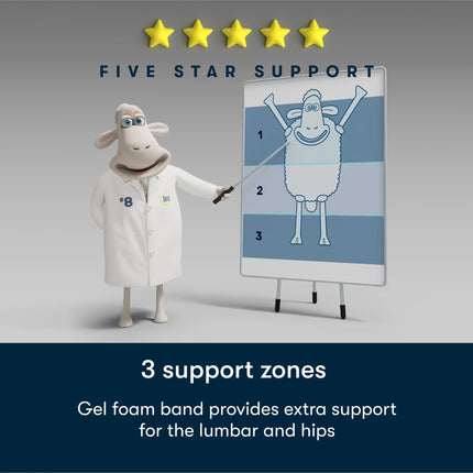 Serta Perfect Day 8" Medium Mattress in a Box
