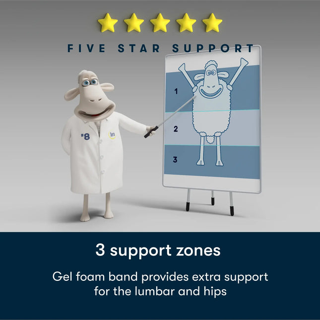 Serta Perfect Day 7" Firm Mattress in a Box
