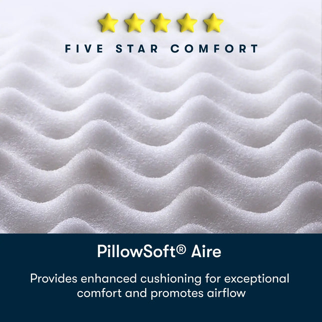 Serta Perfect Day 7" Firm Mattress in a Box