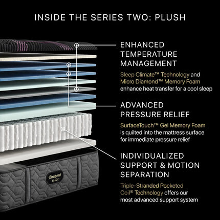 Beautyrest Black® Mattress