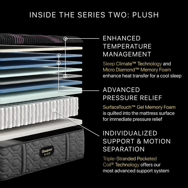 Beautyrest Black® Mattress
