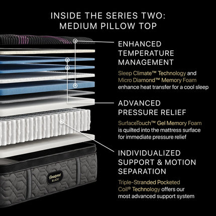 Beautyrest Black® Mattress