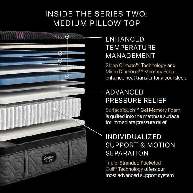 Beautyrest Black® Mattress